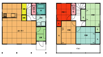 コンセプト4：安心